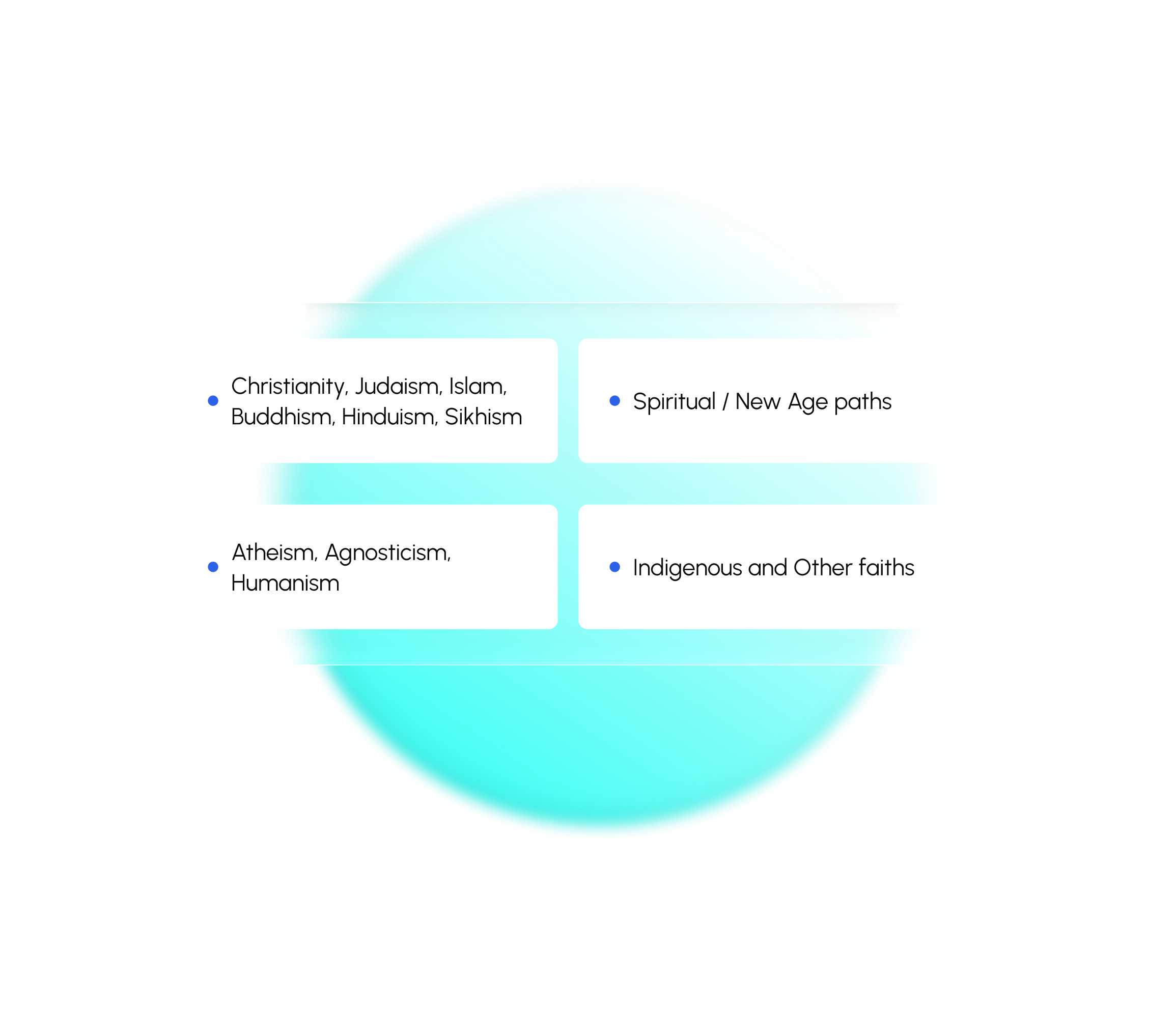 Know Yourself. Transform Your Well-Being.