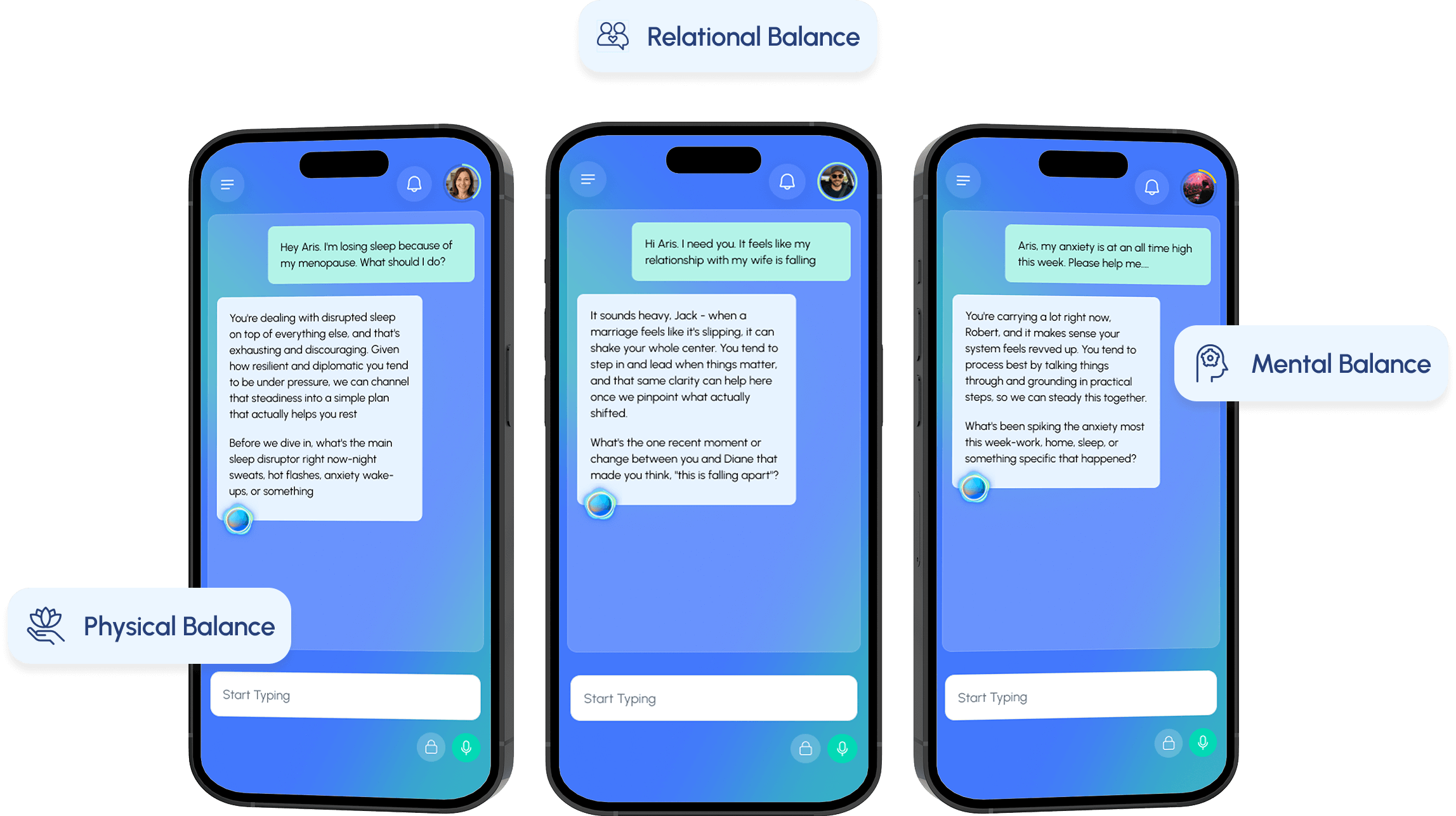 Pillars of Well-Being